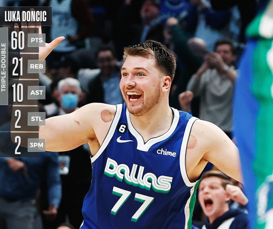 Twitter/NBA